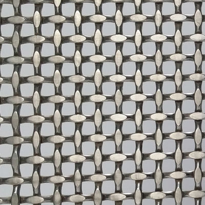 제조 국가 알루미늄 소재로 된 평면 유선 장식 망